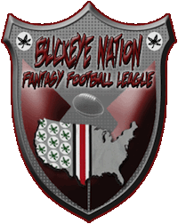 Buckeye Nation Fantasy Football logo
