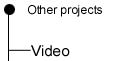 Project_video