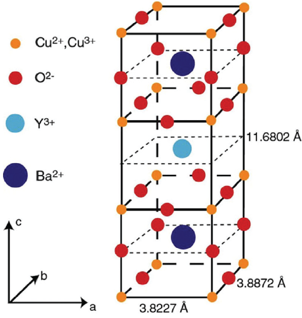 Basic Solid State Chemistry West