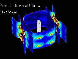 Fermi surface of
    YBCO superconductor