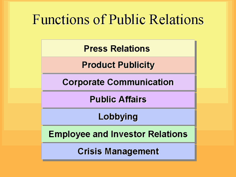 public relation