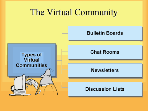 The Virtual Community