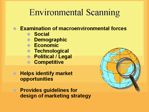 Environmental Scanning