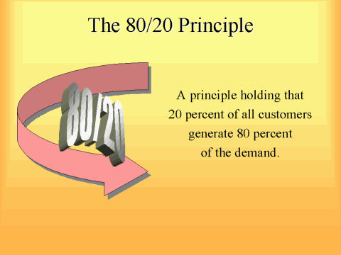 80 20 principle lean