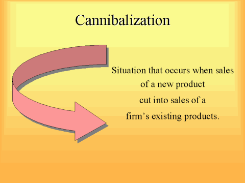 Cannibalization