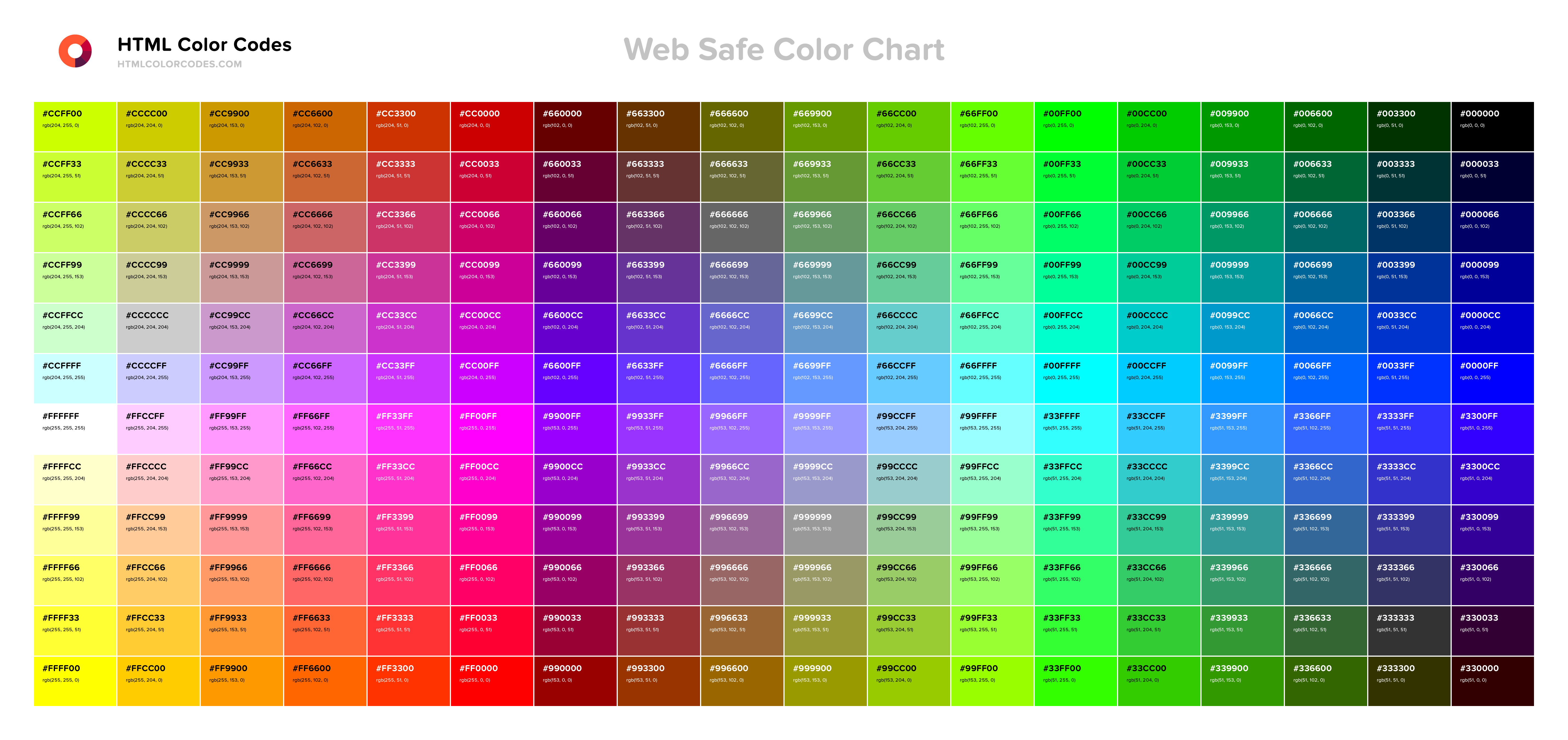 Web Safe Colors Chart