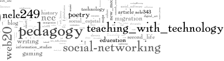 passions tag cloud