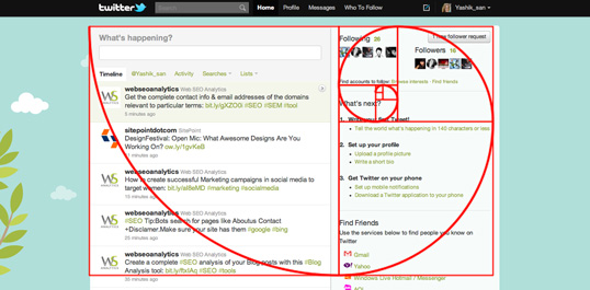 Golden Ratio and Twitter