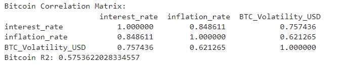 Volatility Analysis