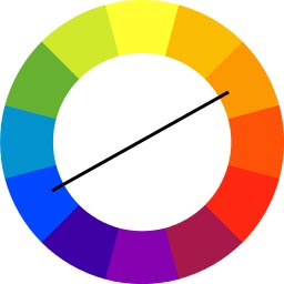 Color Wheel with Complementary Colors Color Wheel with Complementary Colors