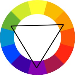 Color Wheel with Color Triad Color Wheel with Color Triad