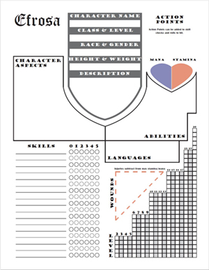 A character sheet for a fantasy tabletop rpg