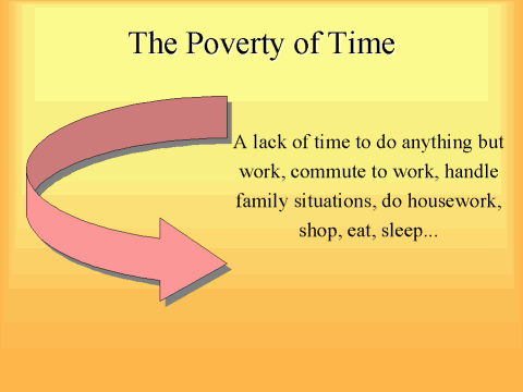 The Poverty of Time