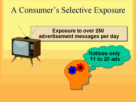 A Consumer’s Selective Exposure