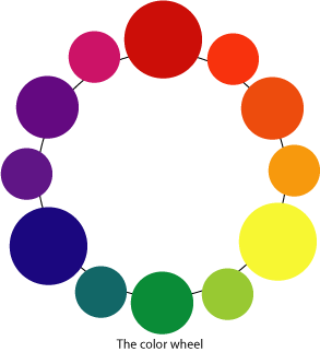 color wheel