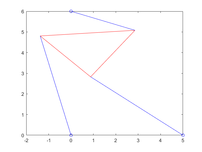Triangle q3 fig a
