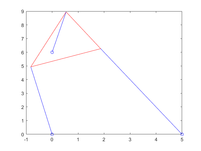 Triangle q3 fig a