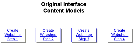 content_model_list.html