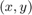 $$ (x,y) $$