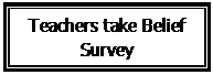 Text Box: Teachers take Belief Survey