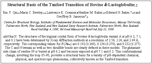 Text Box: Structural Basis of the Tanford Transition of Bovine -Lactoglobulin,

Bin Y. Qin, Maria C. Bewley,|,^ Lawrence K. Creamer,# Heather M. Baker,|,4 Edward N. Baker,*,|,4 and
Geoffrey B. Jameson*,

Centre for Structural Biology, Institutes of Fundamental Sciences and Molecular Biosciences, Massey UniVersity,
Palmerston North, New Zealand, and New Zealand Dairy Research Institute, Palmerston North, New Zealand
ReceiVed May 4, 1998; ReVised Manuscript ReceiVed July 22, 1998

ABSTRACT: The structures of the trigonal crystal form of bovine -lactoglobulin variant A at pH 6.2, 7.1,
and 8.2 have been determined by X-ray diffraction methods at a resolution of 2.56, 2.24, and 2.49 ,
respectively. The corresponding values for R (Rfree) are 0.192 (0.240), 0.234 (0.279), and 0.232 (0.277).
The C and N termini as well as two disulfide bonds are clearly defined in these models. The glutamate
side chain of residue 89 is buried at pH 6.2 and becomes exposed at pH 7.1 and 8.2. This conformational
change, involving the loop 85-90, provides a structural basis for a variety of pH-dependent chemical,
physical, and spectroscopic phenomena, collectively known as the Tanford transition.
