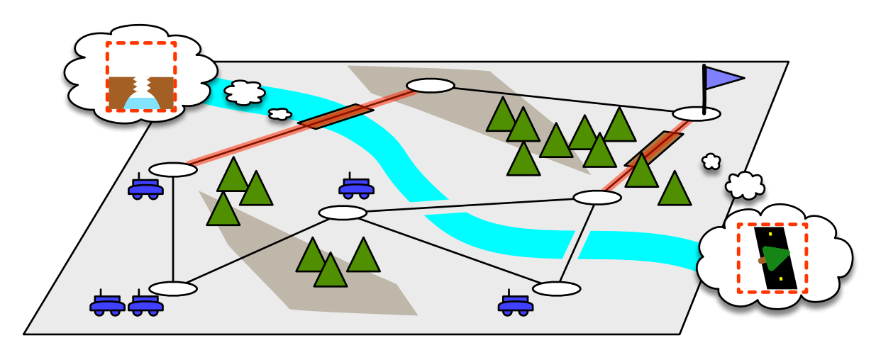 Adversarial_Graph