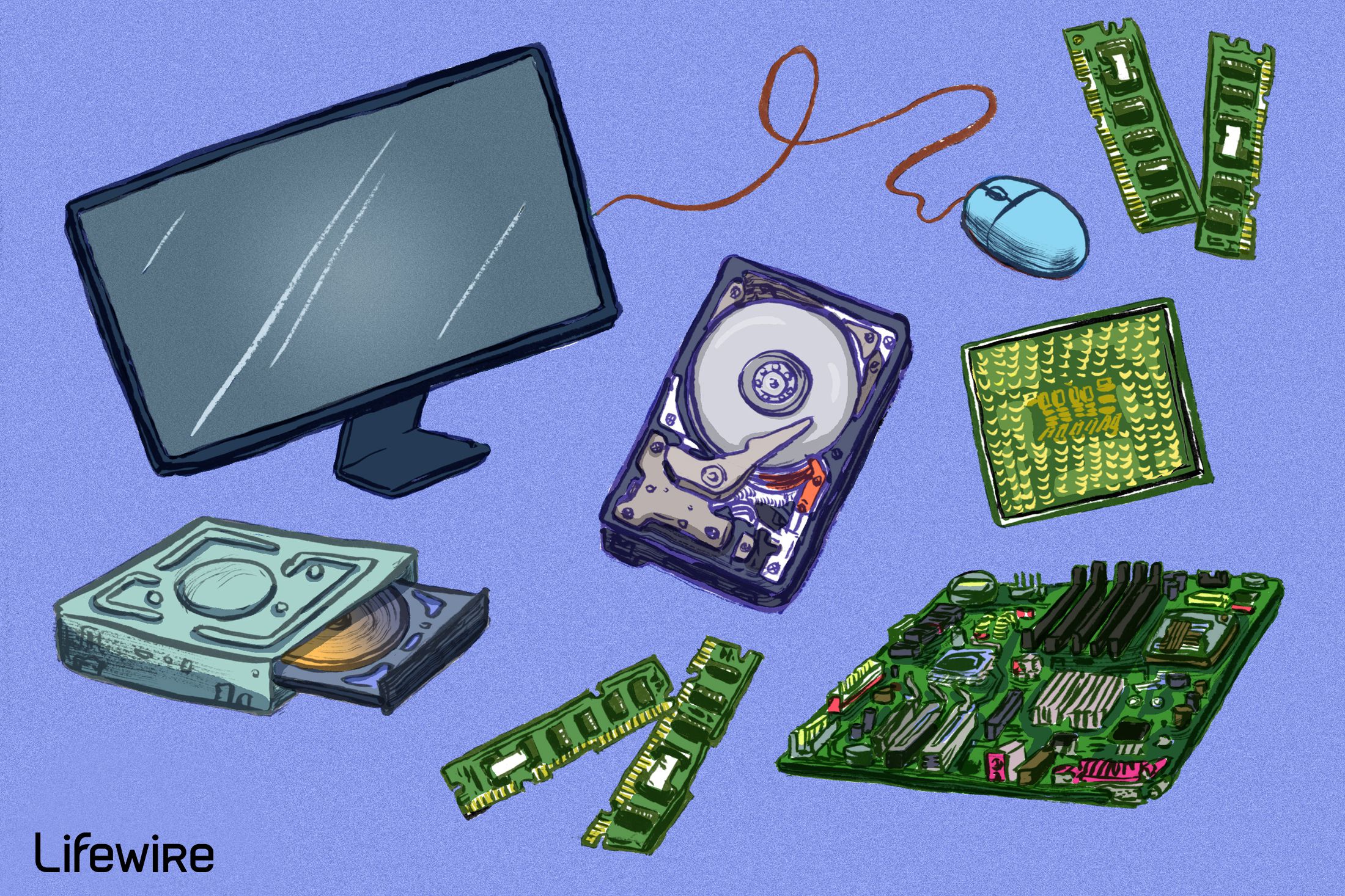 JUNK-for-computer